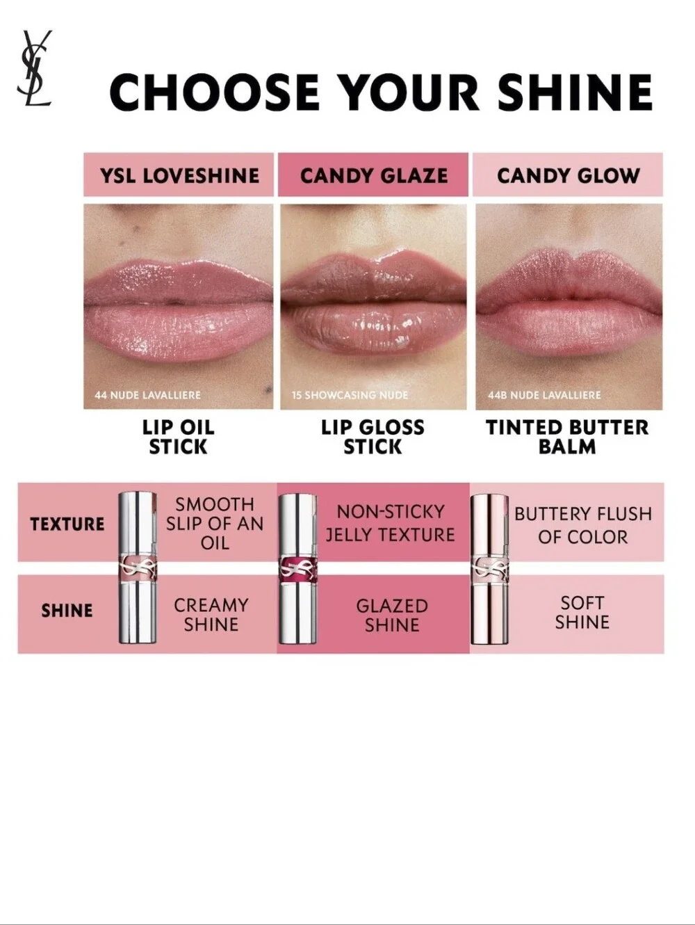 YSL Loveshine Lipstick Rosewood Blush (201 Warm Nude Pink), .04oz (TS), NIB